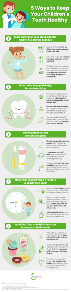 5 Ways to Keep Your Children’s Teeth Healthy – Infographic